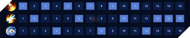Liên Quân Mobile: Hướng dẫn cơ bản cho Moren ở vai trò Xạ Thủ đường Rồng 6