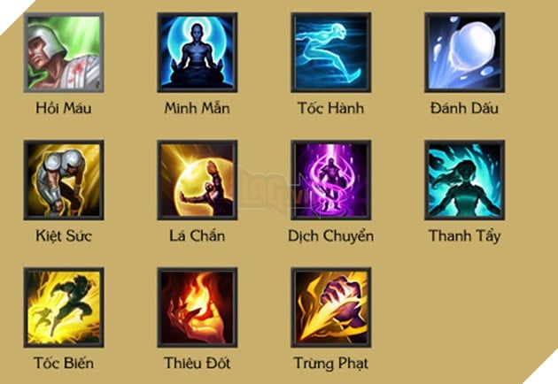 Chỉ cần lưu bảng này về máy, bạn có thể dễ dàng tính toán được thời gian hồi Phép Bổ Trợ của đối phương LMHT mùa 8