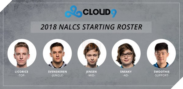 LMHT: Danh sách đội hình, thành viên chính thức của 10 đội tuyển tham gia LCS Bắc Mỹ 2018