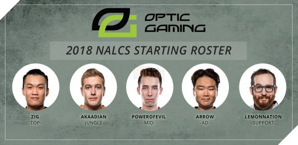 LMHT: Danh sách đội hình, thành viên chính thức của 10 đội tuyển tham gia LCS Bắc Mỹ 2018