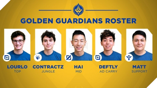 LMHT: Danh sách đội hình, thành viên chính thức của 10 đội tuyển tham gia LCS Bắc Mỹ 2018