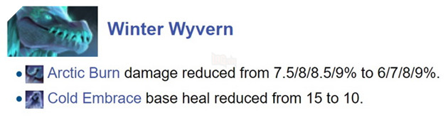 DOTA 2: Phiên bản 7.07d - Ngày tàn của meta hard carry cuối game 7