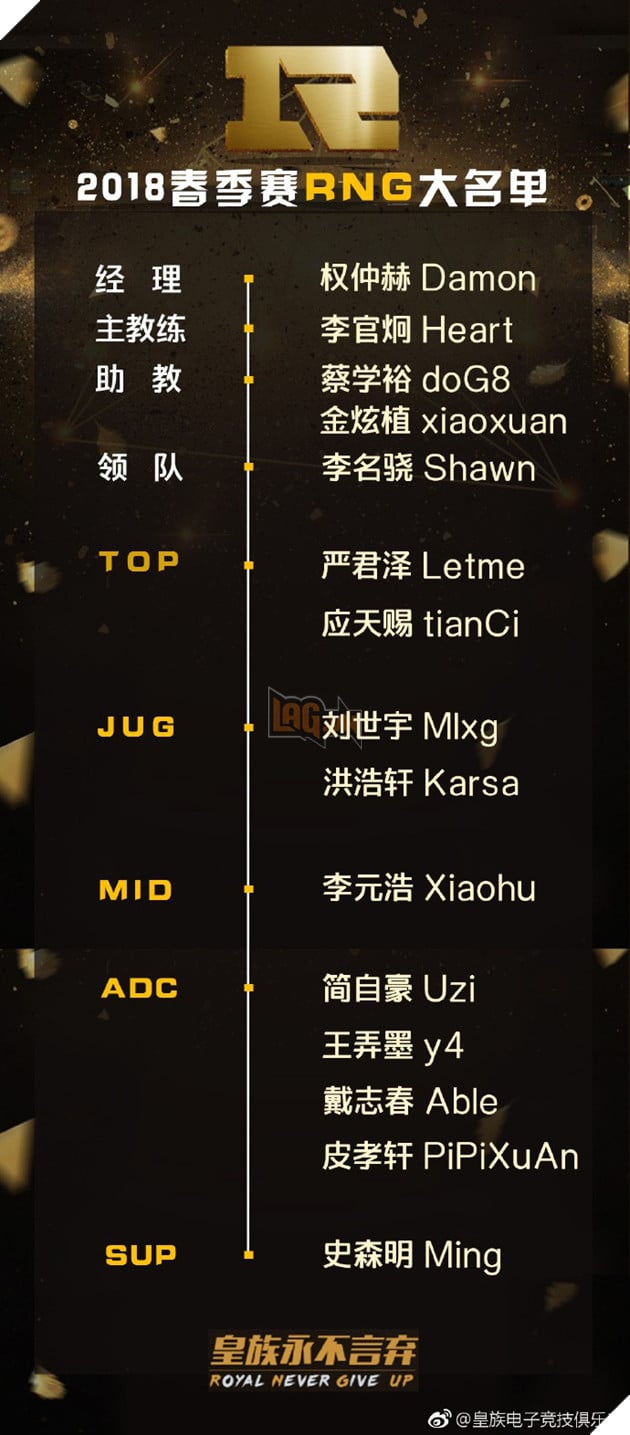 LMHT: Chiêu mộ thành công Karsa, RNG chính thức công bố đội hình mùa giải 2018 với 4 xạ thủ