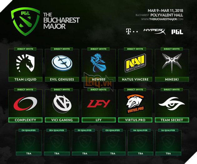 Giải DOTA 2 Major đầu tiên của năm 2018 công bố danh sách các team được mời