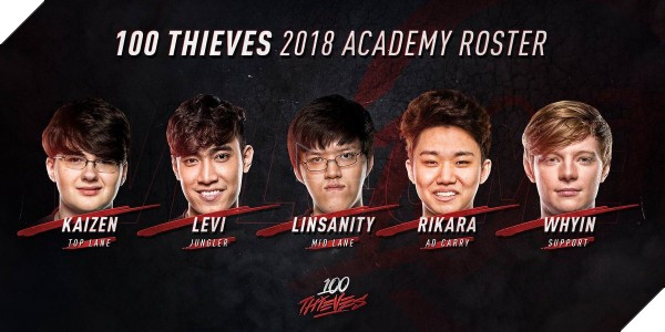 Fan hâm mộ quốc tế nói gì trước bản hợp đồng lịch sử đem Levi đến với Bắc Mỹ thi đấu