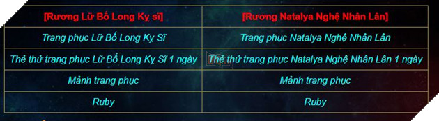 Liên Quân Mobile khởi động hàng loạt sự kiện in-game đón chào năm 2018  3