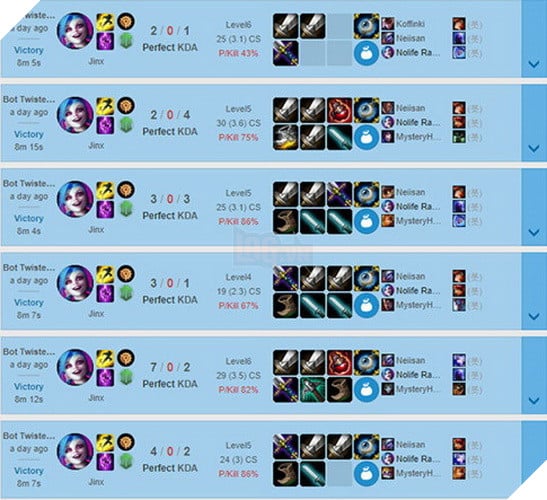 LMHT: Thánh cày game cán mốc cấp 300 ngay trong đêm Giao Thừa 2