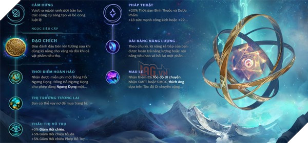 LMHT: Thống trị đường dưới với Draven Đạo Chích, lối chơi đang được nhiều cao thủ áp dụng