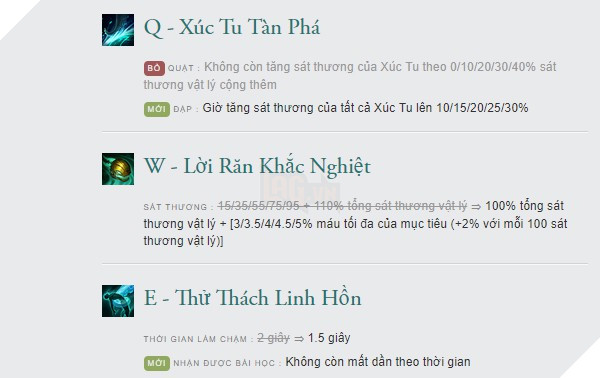 
Đợt chỉnh sửa lớn của Illaoi ở phiên bản 6.11 vẫn chưa thể đưa vị tướng này trở lại
