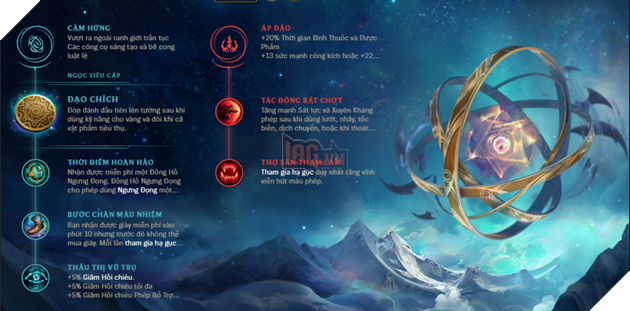 
Bảng ngọc phổ biến dành cho Illaoi của các cao thủ.
