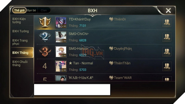 Liên Quân Mobile: Các kỉ lục bất ngờ trong bảng xếp hạng đầu năm 2018 5