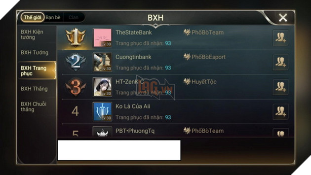 Liên Quân Mobile: Các kỉ lục bất ngờ trong bảng xếp hạng đầu năm 2018 4