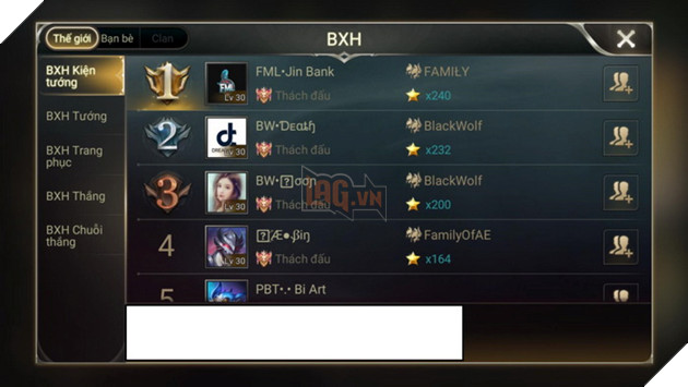 Liên Quân Mobile: Các kỉ lục bất ngờ trong bảng xếp hạng đầu năm 2018 2