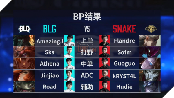 Tứ Kết Demacia Cup: SofM tỏa sáng rực rỡ, Snake đại thắng và tương lai rực rỡ đang chờ tại LPL Mùa Xuân 2018