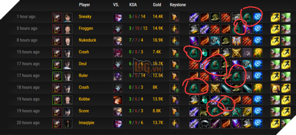 pro players