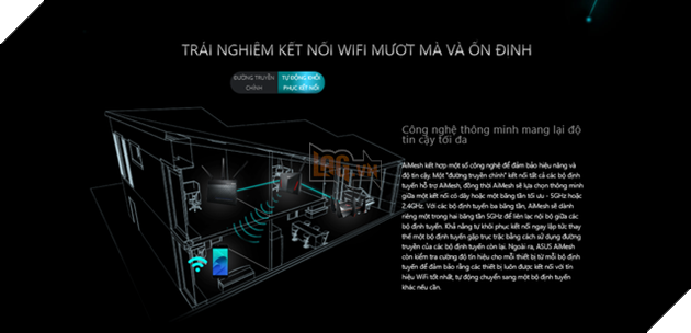 AiMesh: Công nghệ WiFi mới, leo 3 tầng lầu chơi game mobile vẫn không lo giật lag hay đứt kết nối