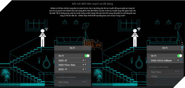 AiMesh: Công nghệ WiFi mới, leo 3 tầng lầu chơi game mobile vẫn không lo giật lag hay đứt kết nối