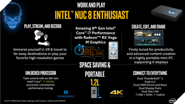  CES 2018 Máy tính mini Hades Canyon NUC: Khi Intel và AMD về chung một nhà  3