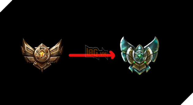 Liên Minh Huyền Thoại: 4 điều cần biết về 10 game đầu Xếp hạng mùa 8 2