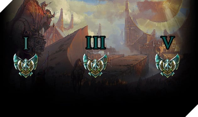 Liên Minh Huyền Thoại: 4 điều cần biết về 10 game đầu Xếp hạng mùa 8 3