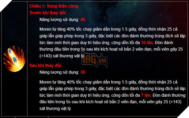 Liên Quân Mobile: Hàng loạt thay đổi sức mạnh tướng đáng chú ý trong bản cập nhật kế tiếp 11