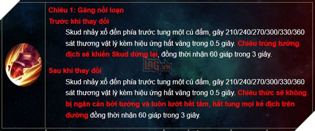 Liên Quân Mobile: Hàng loạt thay đổi sức mạnh tướng đáng chú ý trong bản cập nhật kế tiếp 5