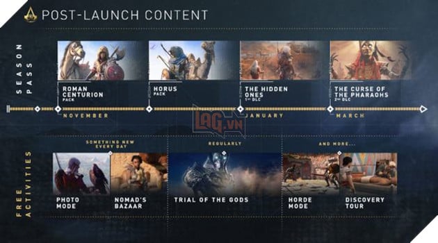Assassin’s Creed Origins hé lộ thời điểm ra mắt bản DLC thứ hai