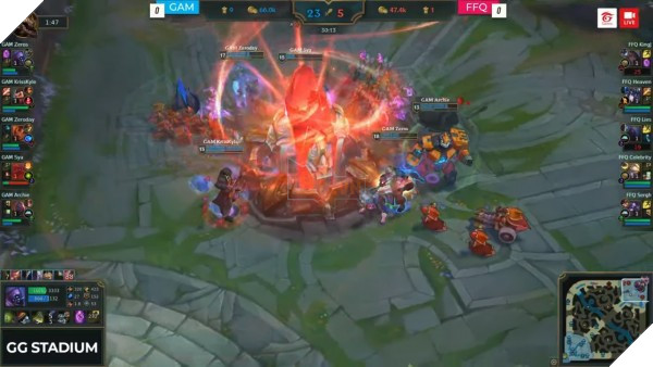 LMHT: Ra mắt dàn tân binh siêu khủng, GAM hủy diệt hoàn toàn FFQ 2-0, QTV chính thức...xuống tóc