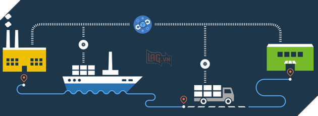 4 xu hướng công nghệ được dự đoán làm thay đổi thế giới trong năm 2018 - Ảnh 2.