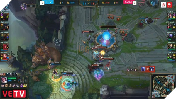 Đánh chiến thuật bình thường, GAM hủy diệt hoàn toàn đội tuyển LMHT của FAP TV