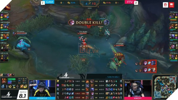 Đánh chiến thuật bình thường, GAM hủy diệt hoàn toàn đội tuyển LMHT của FAP TV