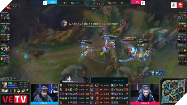 Đánh chiến thuật bình thường, GAM hủy diệt hoàn toàn đội tuyển LMHT của FAP TV