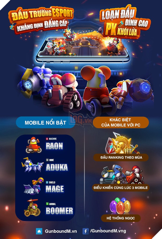 Những đặc sắc và khác biệt của GunBound M trên nền tảng mobile
