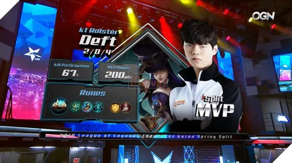 Deft MVP