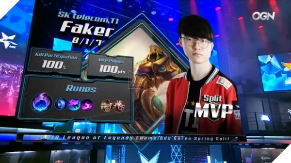 Faker MVP