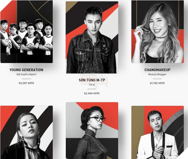 
YG trở thành nhân vật truyền cảm hứng nhất năm 2017
