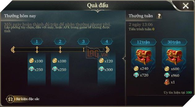 Liên Quân Mobile: Lượng vàng tối đa mà game thủ cày được mỗi tuần sẽ giảm mạnh trong bản update mới