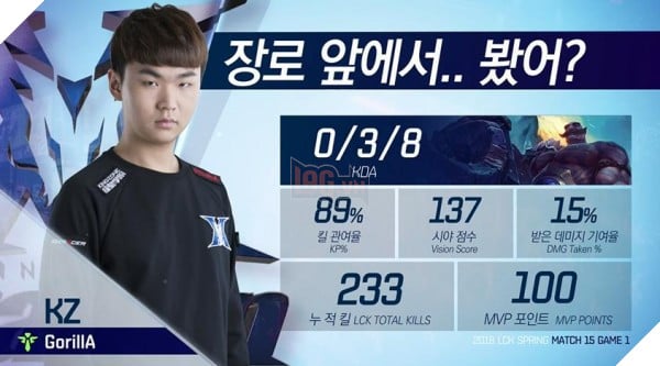 
MVP thuộc về người kêu gọi của KZ!
