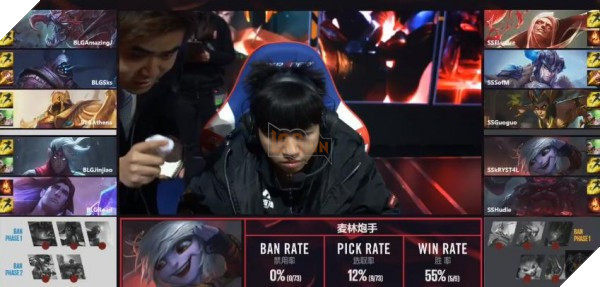 Thắng 4 trận liên tiếp, thần đồng LMHT Việt Nam SofM bay cao cùng Snake giành Top 1 BXH LPL Mùa Xuân 2017