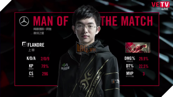 Danh hiệu MVP rất xứng đáng với Flandre