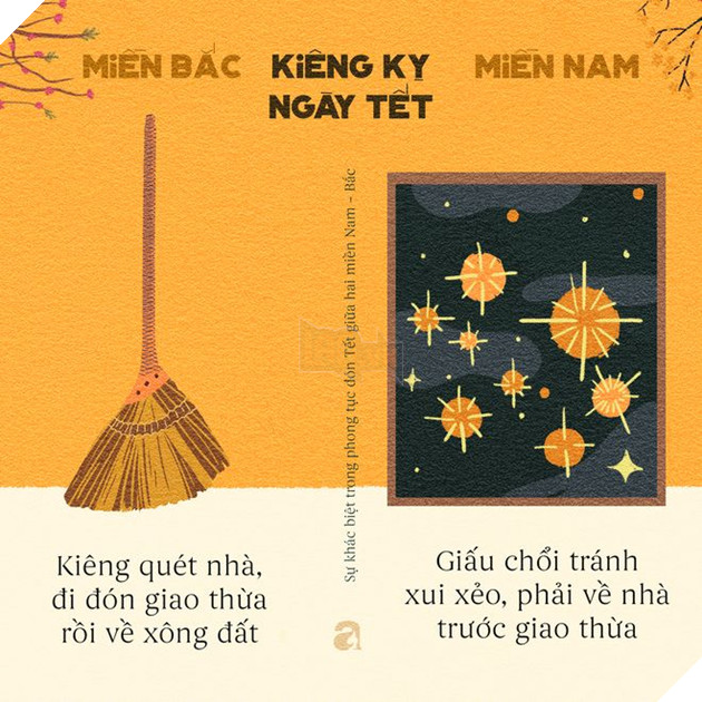 Những điểm khác biệt cực thú vị giữa Tết ở Sài Gòn và Tết ở Hà Nội