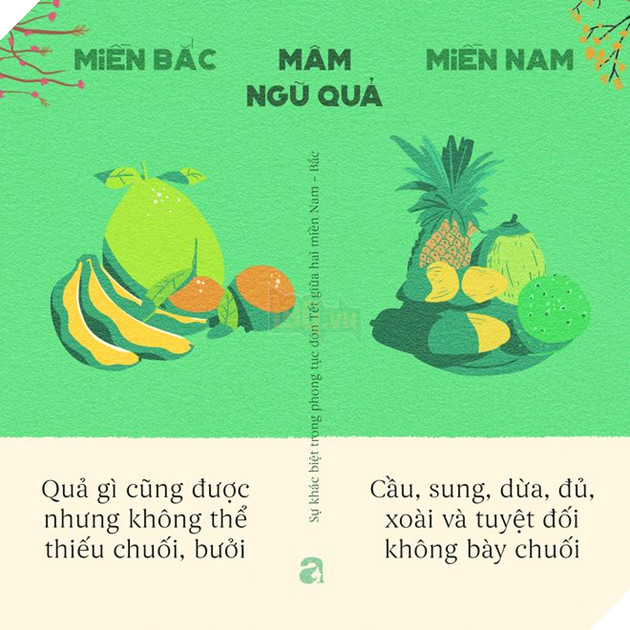 Những điểm khác biệt cực thú vị giữa Tết ở Sài Gòn và Tết ở Hà Nội