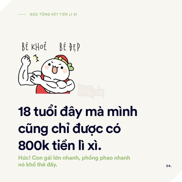 Loạt tranh vui: Tết này, bạn nhận được bao nhiêu tiền lì xì rồi?