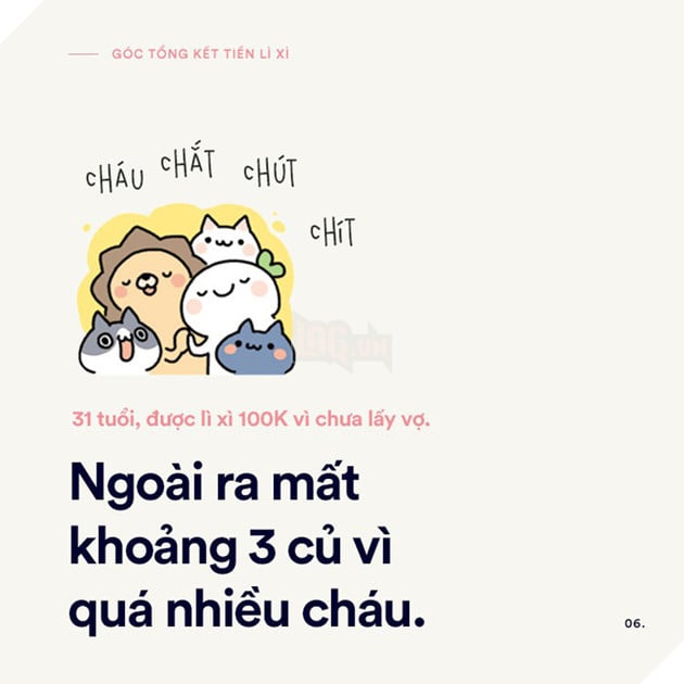 Loạt tranh vui: Tết này, bạn nhận được bao nhiêu tiền lì xì rồi?