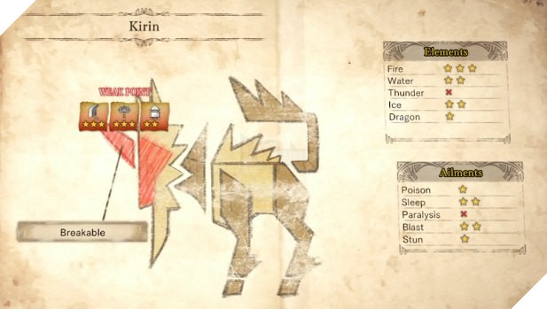 Đập quái Monster Hunter World - Kì 3: Kì lân sấm Kirin 5