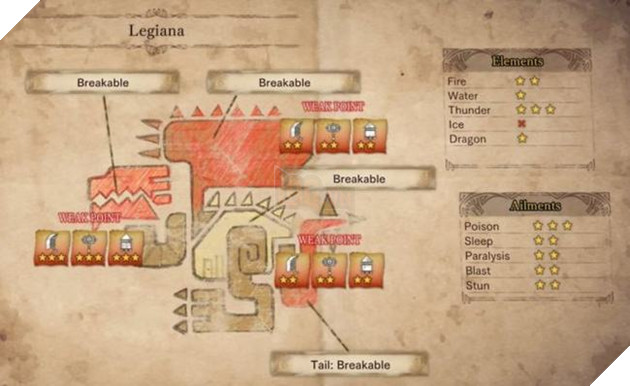 Legiana yếu nhất khi gặp vũ khí sấm sét và độc tố