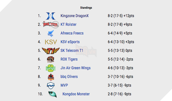 Screen Shot 2018-02-26 at 14.51.35