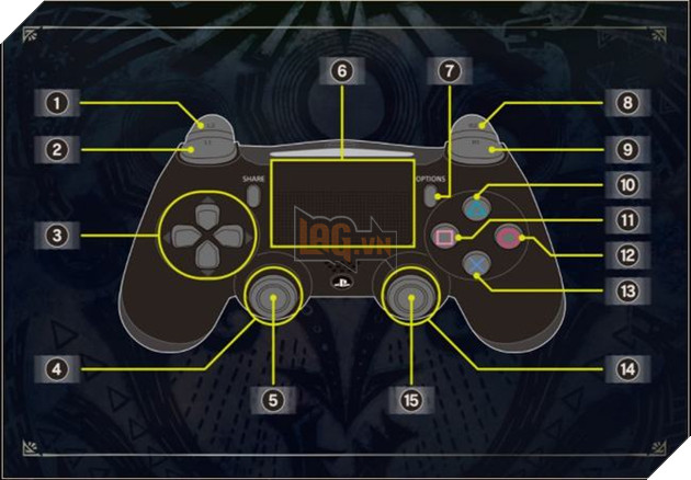 Làm quen Monster Hunter World: Tìm hiểu cơ chế điều khiển trong game