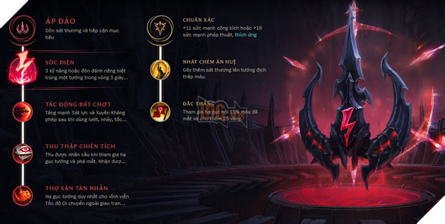 LMHT: Hướng dẫn xây dựng bảng Ngọc Siêu Cấp cho Vi đi rừng