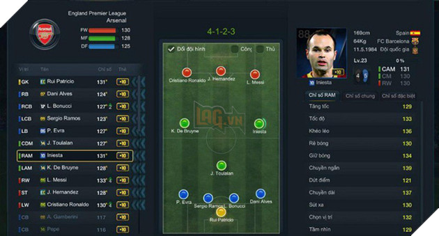 FIFA Online 3: Hướng dẫn cách luyện cầu thủ lên level 23 tiết kiệm nhất